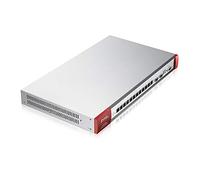 Zyxel ATP700 ★★★★★